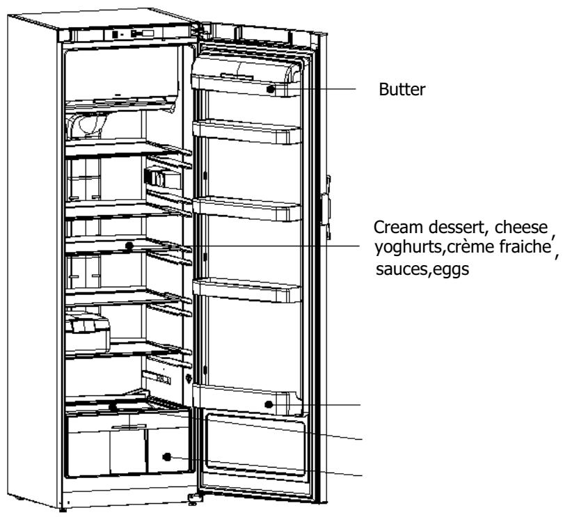 BRANDT BFS3264BX - Arranging food in your refrigerator - 1