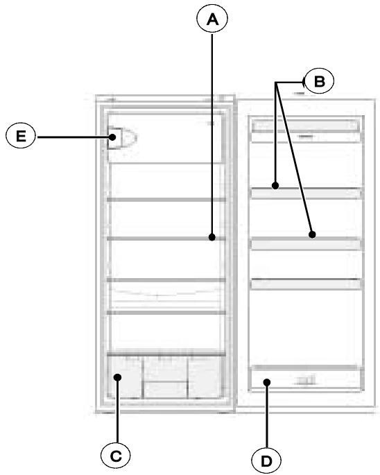 BRANDT BFT400W - DESCRIPTION OF YOUR APPLIANCE (depending on the model) - 1