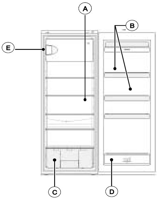 BRANDT BFT400W - BESCHREIBUNG DES KÜHLSCHRANKS (entsprechend Modell) - 1