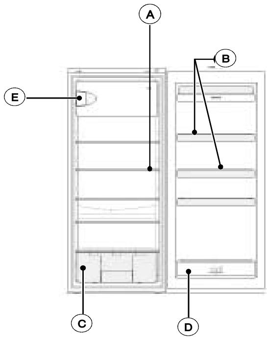 BRANDT BFT512W - DESCRIPTION OF YOUR APPLIANCE (depending on the model) - 1
