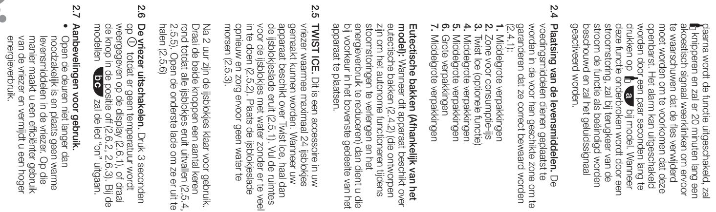 BRANDT BIU1223NI - Diagnosen - 5