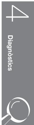 BRANDT BIU1223NI - Manual dinstructions - 8