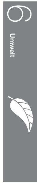 BRANDT BIU1223NI - __________ - 1