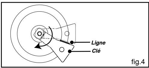 BRANDT KG 1050 W - Pour un serrage idéal : - 4