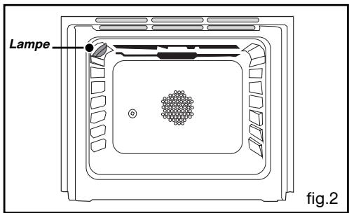 BRANDT KG 1050 W - A l'intérieur du four (fig. 2): - 1