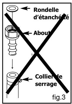 BRANDT KG 1050 W - Attention - 3