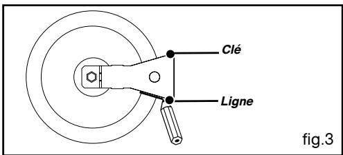 BRANDT KG 1050 W - Pour un serrage idéal : - 3