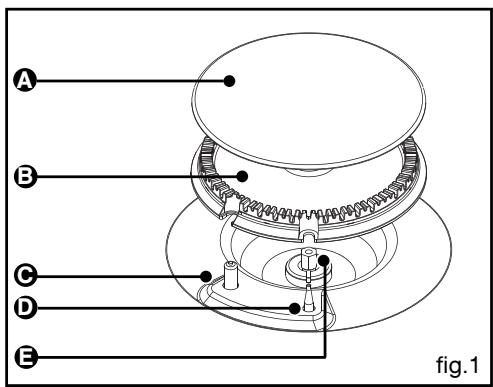 BRANDT KG 1050 W - Pour un serrage idéal : - 1