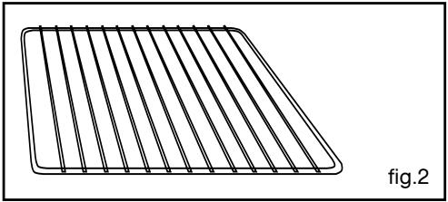 BRANDT KG 1050 W - - Plaque à pâtisserie fig.5 - 2