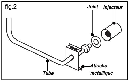 BRANDT KG 1050 W - - CHANGEMENT DE GAZ - 2