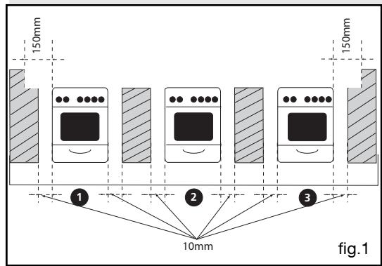 BRANDT KG 1050 W - RACCORDEMENT ELECTRIQUE - 1