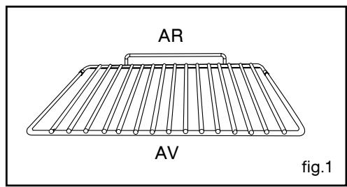 BRANDT KG 1050 W - - Plaque à pâtisserie fig.5 - 1