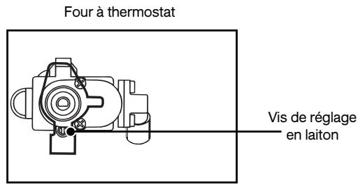 BRANDT KG 1050 W - - CHANGEMENT DE GAZ - 2