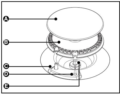 BRANDT KG 1050 W - Il est recommandé de ne pas utiliser l'allumage électronique si les brûleurs ne sont pas tous en place. - 1