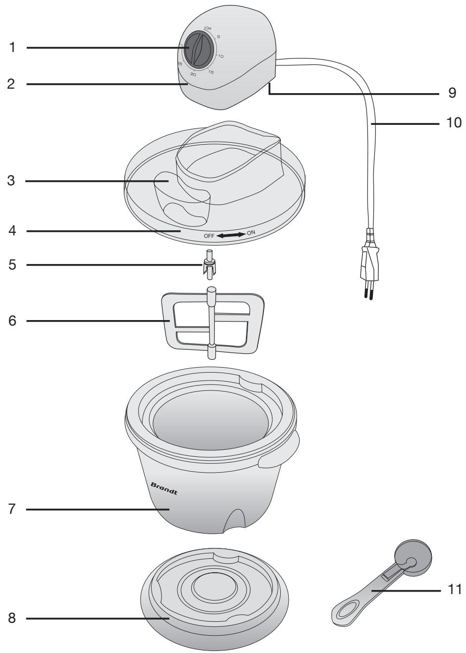 BRANDT SOR-15,  SOR-17,  SOR-LI - FR - 1