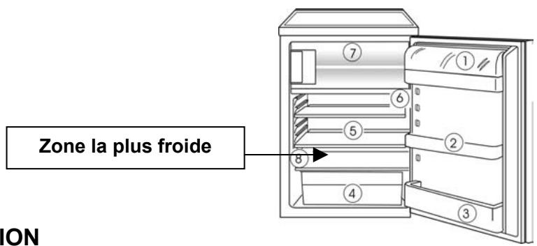 BRANDT TF12700 - Indicateur de températe - 3