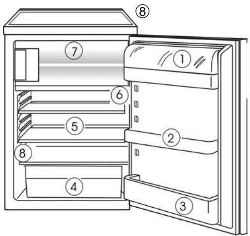BRANDT TF12700 - ATTENTION - 2