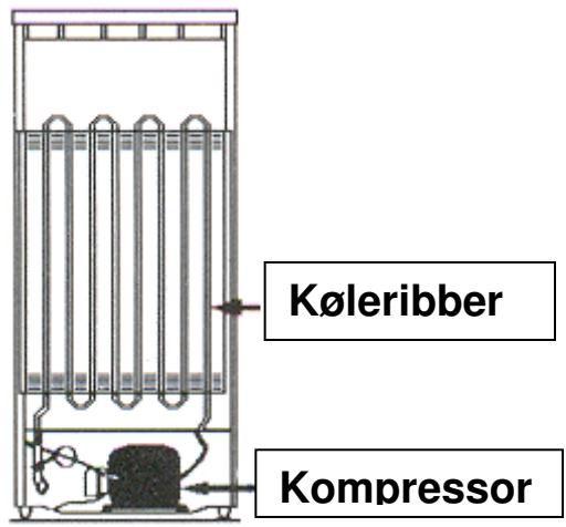BRANDT TF12700 - RENGØRING OG VEDLIGEHOLDELS - 1