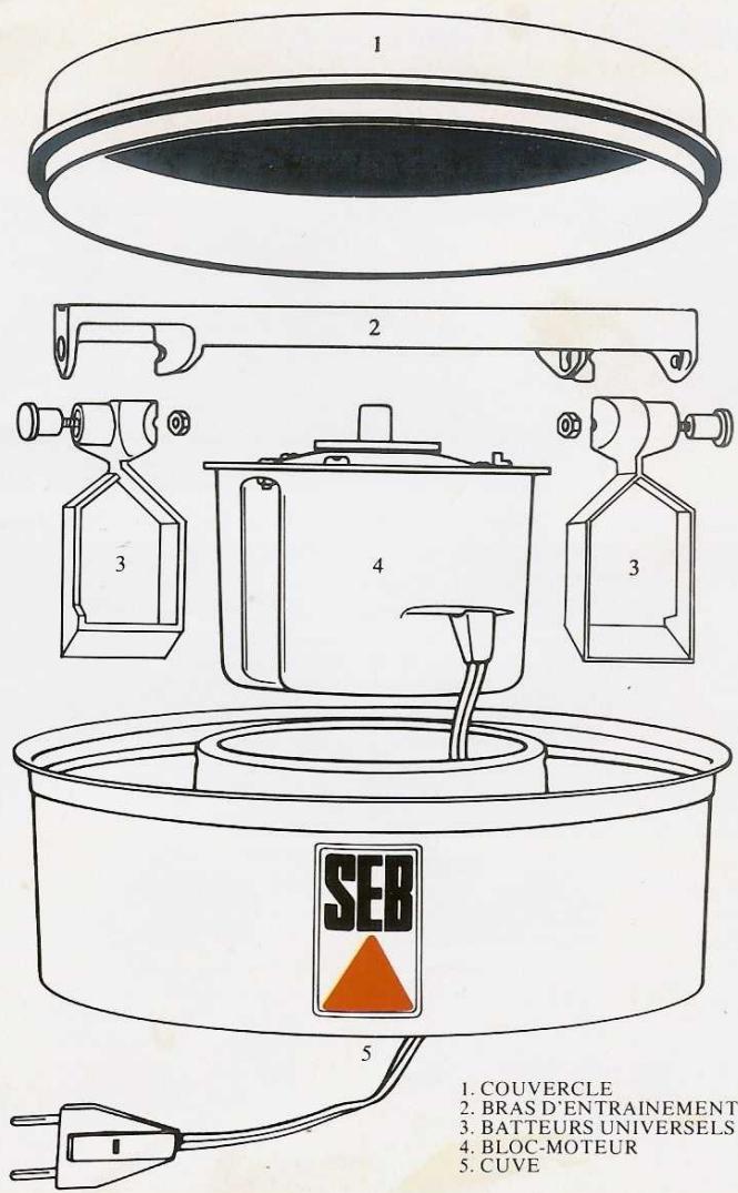 SEB TYPE 320 - 1
