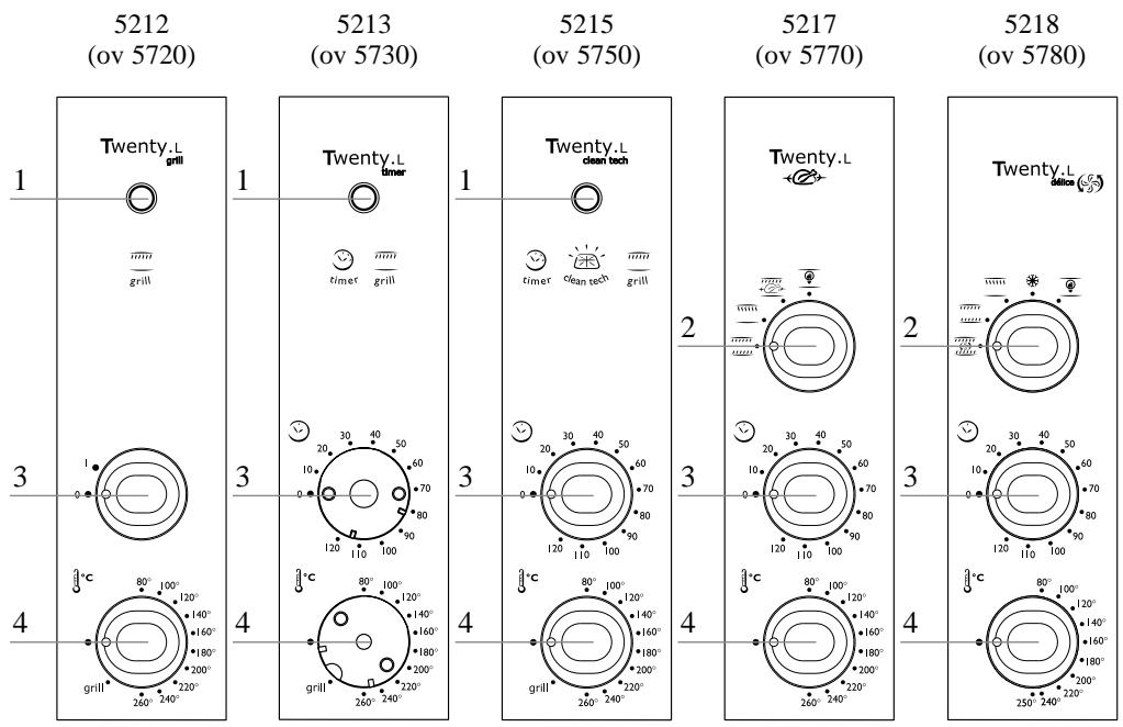 SEB TWENTY - Schema met beschrijving - 5