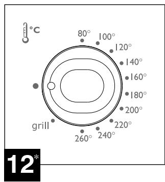 SEB TWENTY - Précautions - 16