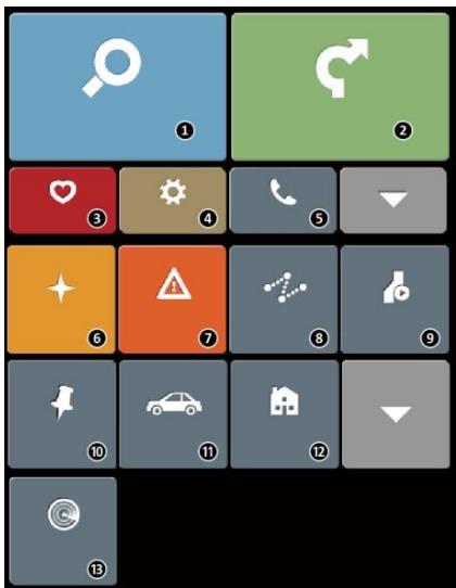 MIO SPIRIT 7550 - Menu principal - 3