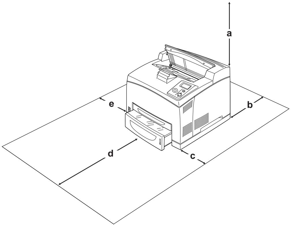 EPSON ACULASER M4000DN - Choix de l'emplacement de l'imprimante - 1
