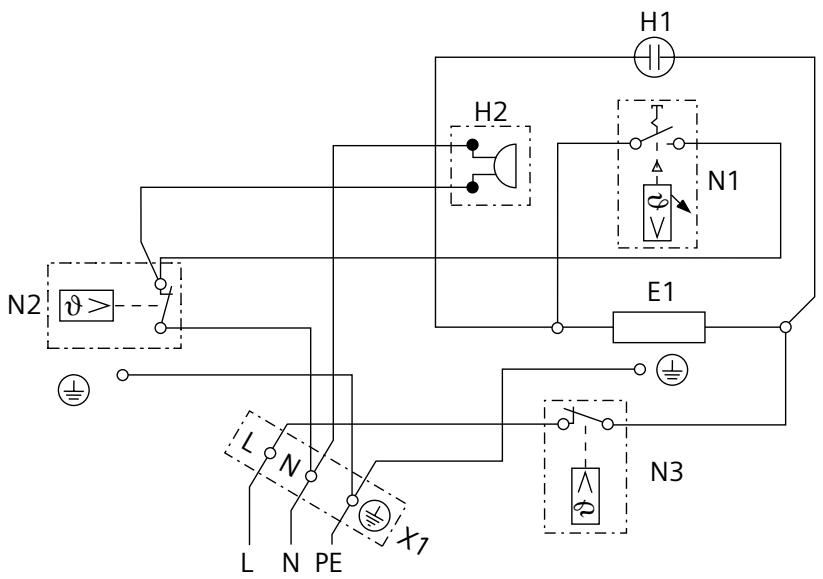 SIEMENS BK52100CH - Dimensions de l'appareil - 1
