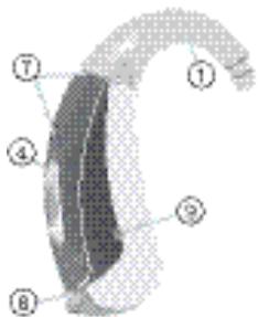 SIEMENS MOTION 501 - opzionale con LifeTube - 1