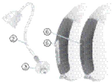 SIEMENS MOTION 501 - optional with LifeTube - 2