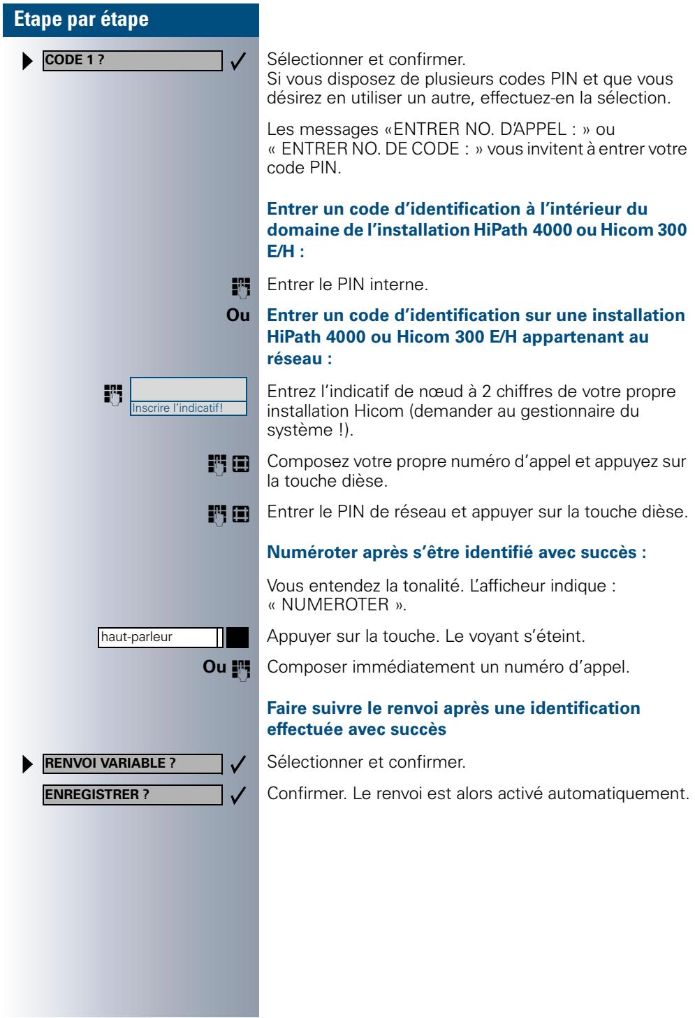 SIEMENS OPTISET E ADVANCE - Ouverture - 3
