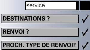 SIEMENS OPTISET E ADVANCE - Activer/désactiver le renvoi fixe - 2