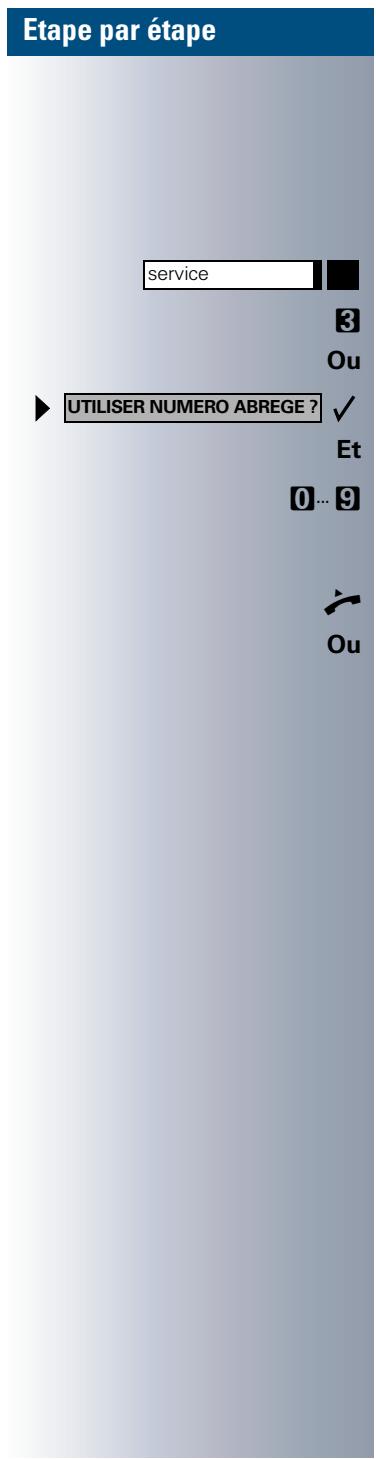 SIEMENS OPTISET E ADVANCE - Ouverture - 1