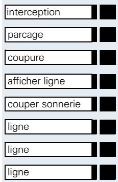 SIEMENS OPTISET E ADVANCE - Touches de fonction programmes - 2
