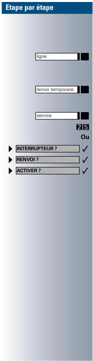 SIEMENS OPTISET E ADVANCE - Mémoriser et activer la numérotation de destination pour un renvoi d'appel fixe sur une ligne - 1
