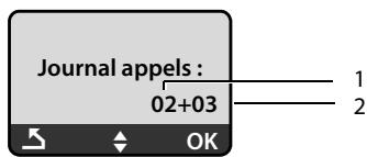 SIEMENS A585 - Journal des appels - 1