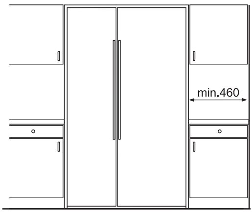 min.460