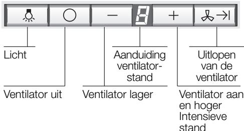 SIEMENS LC457CA60B/01 - Veiligheidsvoorschriften - 1