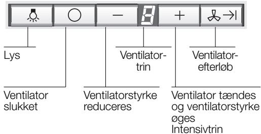 SIEMENS LC457CA60B/01 - Sikkerhedsinstruktioner - 1