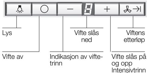 SIEMENS LC457CA60B/01 - Sikkerhetsveiledninger - 1