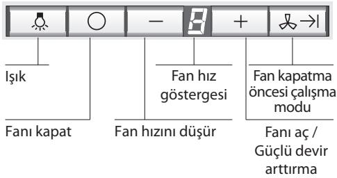 SIEMENS LC457CA60B/01 - Güvenlik talimatlari - 1