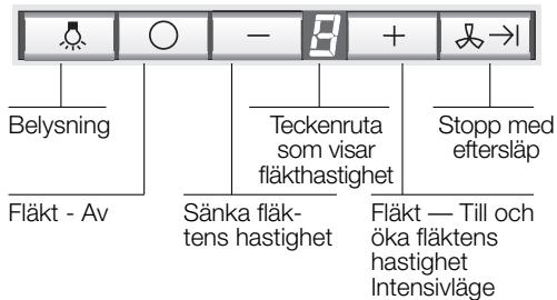 SIEMENS LC457CA60B/01 - Sakerhetsanvisiningar - 1