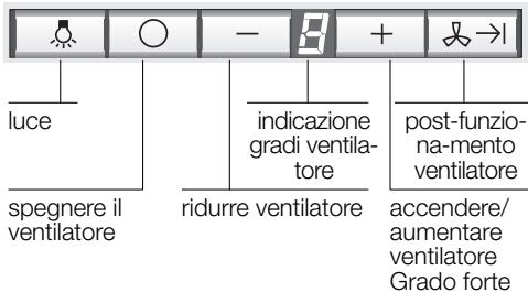 SIEMENS LC457CA60B/01 - Istruzioni di sicurezza - 1