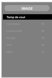 LG M4210N-B21 - Temps de coule - 5