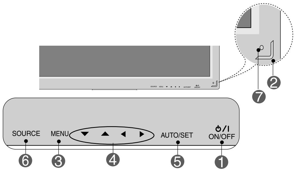 LG M4210N-B21 - Sélection et réglage de l'écran - 1