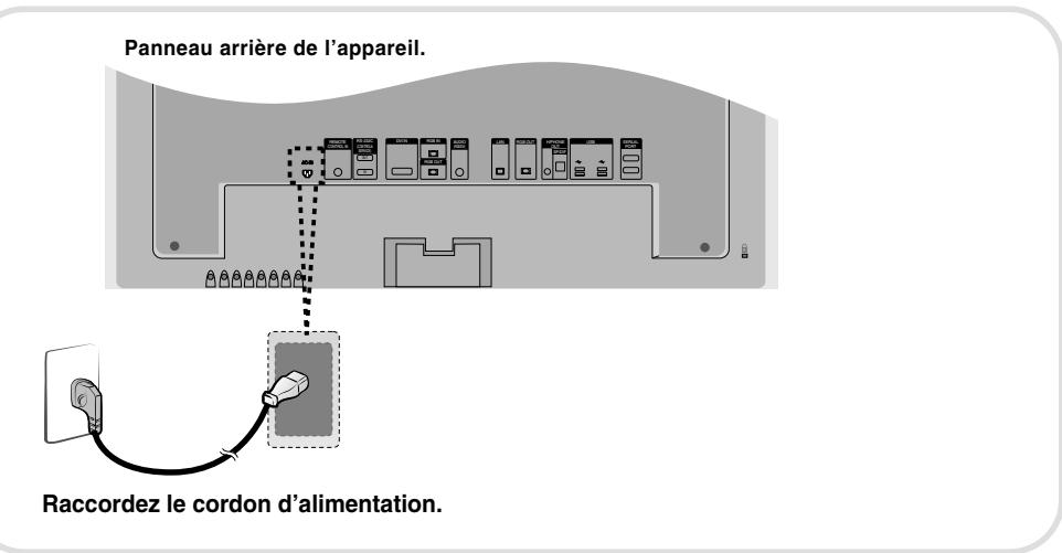 LG M4210N-B21 - Cet appareil contient des réglages de signal DVI. - 1
