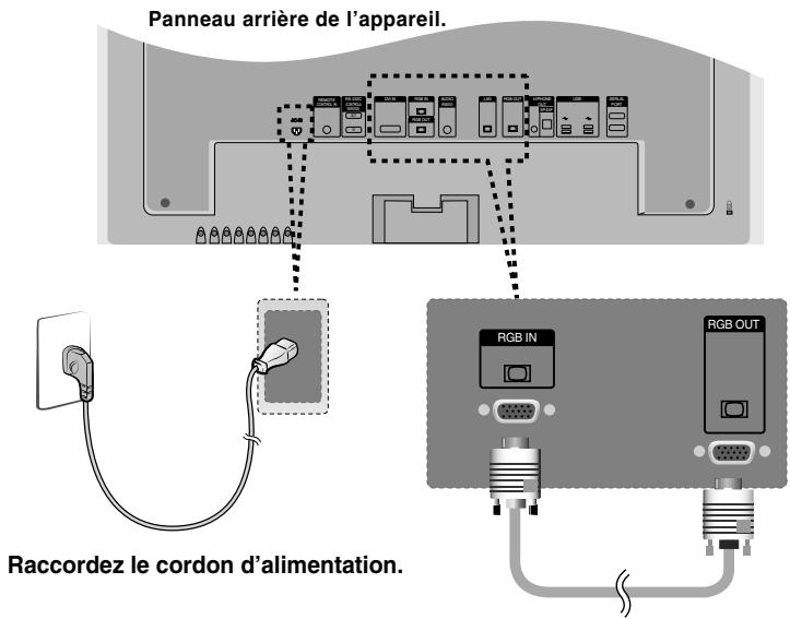 LG M4210N-B21 - Connexion aux matériels externes - 1