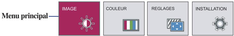 LG W2261VP-PF - Remarque - 1
