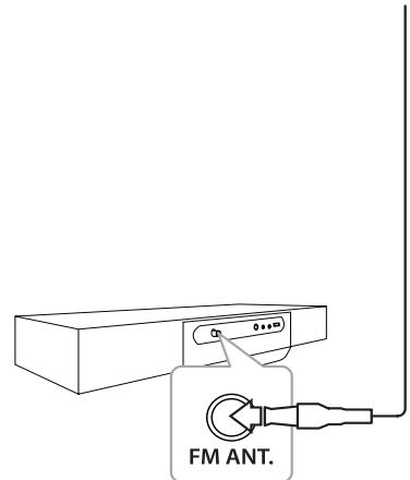 LG CM3330 - Raccordement de l'antenne - 1
