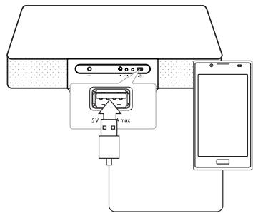 LG CM3330 - Remarque - 1